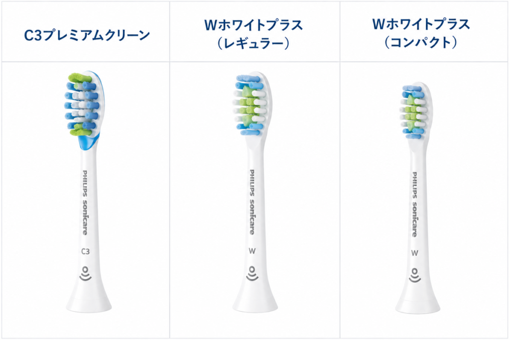 ソニッケアーのブラシの種類